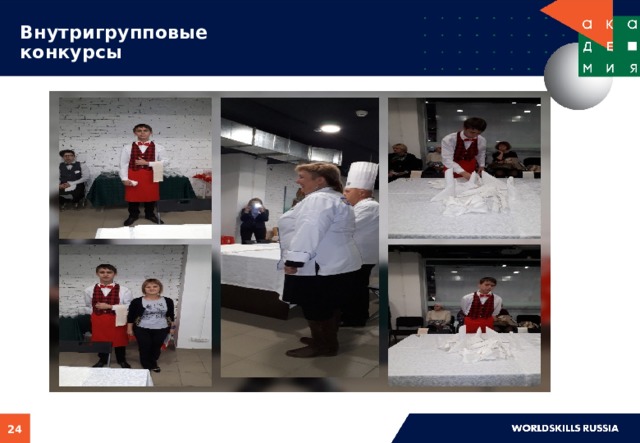 Внутригрупповые конкурсы  