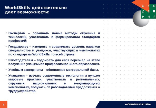 WorldSkills действительно дает возможности: Экспертам – осваивать новые методы обучения и технологии, участвовать в формировании стандартов профессий; Государству – измерять и сравнивать уровень навыков специалистов и учащихся, участвующих в чемпионатах по стандартам WorldSkills по всей стране. Работодателям – подбирать для себя персонал на этапе получения учащимися профессионального образования. Учебным заведениям – обновление материальной базы. Учащимся – изучать современные технологии и лучшие мировые практики, участвовать в региональных, окружных, национальных и международных чемпионатах, получать от работодателей предложения о трудоустройстве.   