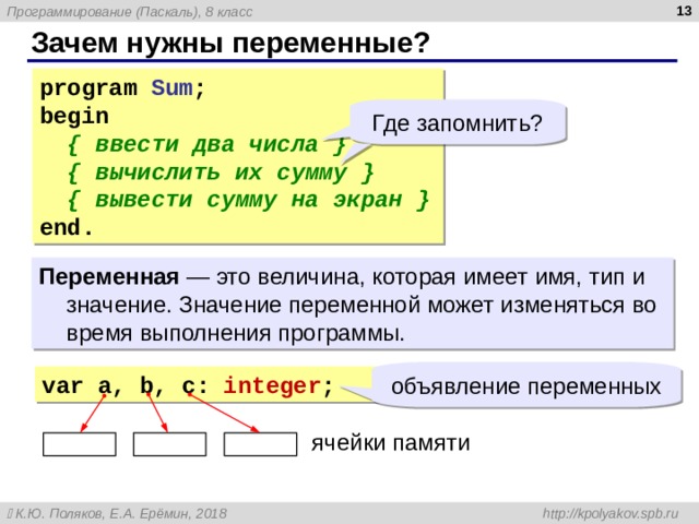  Зачем нужны переменные? p rogram Sum ; begin  { ввести два числа }  { вычислить их сумму }   { вывести сумму на экран }  end.  Где запомнить? Переменная — это величина, которая имеет имя, тип и значение. Значение переменной может изменяться во время выполнения программы. объявление переменных var  a, b, c : integer ; ячейки памяти 