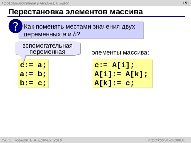  Перестановка элементов массива ?  Как поменять местами значения двух   переменных a  и b ? вспомогательная переменная элементы массива: с:= a; a:= b; b:= c; с:= A[i]; A[i]:= A[k]; A[k]:= c; 
