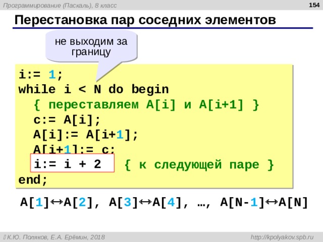  Перестановка пар соседних элементов не выходим за границу i:= 1 ; while i   { переставляем A[i] и A[i+1] }  с:=  A[i];  A[i]:=  A[i+ 1 ];  A[i+ 1 ]:=  c;  i:= i + 2   { к следующей паре } end; i:= i + 2 A[ 1 ]  A[ 2 ], A[ 3 ]  A[ 4 ], …, A[N- 1 ]  A[N] 