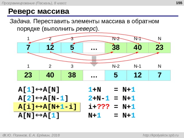  Реверс массива Задача . Переставить элементы массива в обратном порядке (выполнить реверс ). 1 2 7 3 12 5 N-2 … N-1 38 N 40 23 1 23 2 3 40 38 … N -2 5 N-1 12 N 7 1 + N   = N + 1 2 +N- 1 = N+ 1 A[ 1 ]  A[N] A[ 2 ]  A[N- 1 ] A[i]  A[N+ 1 -i] A[N]  A[ 1 ] i+ ??? = N+ 1 N+ 1 = N+ 1  