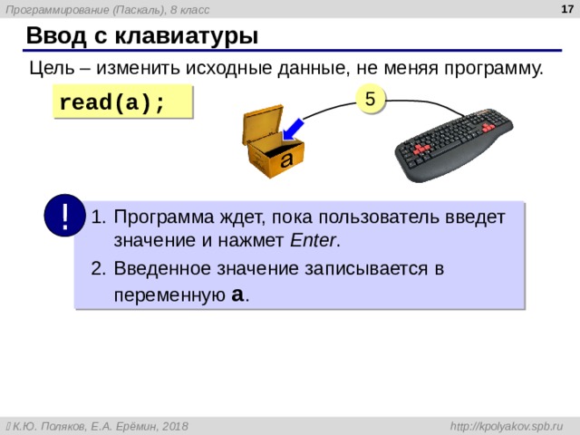  Ввод с клавиатуры Цель – изменить исходные данные, не меняя программу. 5 read( a ); ! Программа ждет, пока пользователь введет значение и нажмет Enter . Введенное значение записывается в переменную a . 