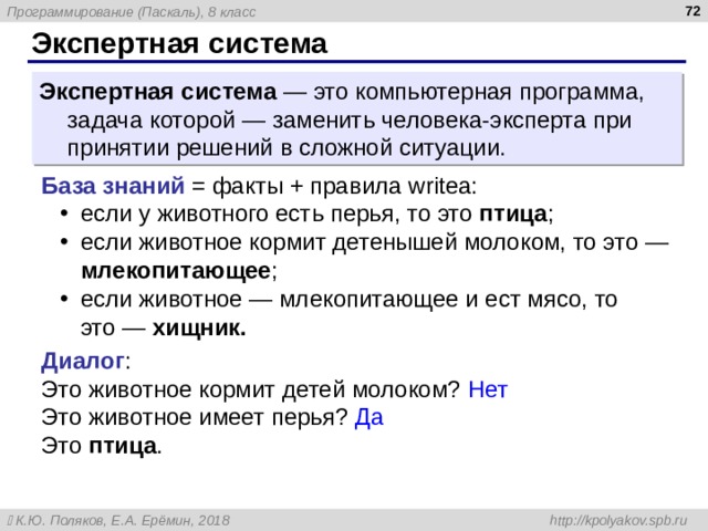  Экспертная система Экспертная система — это компьютерная программа, задача которой — заменить человека-эксперта при принятии решений в сложной ситуации. База знаний = факты + правила write а : если у животного есть перья, то это птица ; если животное кормит детенышей молоком, то это — млекопитающее ; если животное — млекопитающее и ест мясо, то  это  — хищник. Диалог : Это животное кормит детей молоком? Нет Это животное имеет перья? Да Это птица . 
