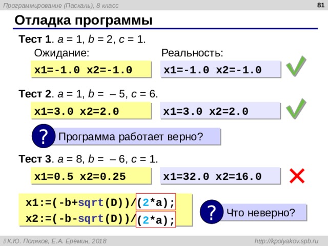  Отладка программы Тест 1 . a = 1, b = 2, c = 1. Ожидание: Реальность: x1=-1.0 x2=-1.0 x1=-1.0 x2=-1.0 Тест 2 . a = 1, b = – 5 , c = 6 . x1=3.0 x2=2.0 x1=3.0 x2=2.0 ?  Программа работает верно? Тест 3 . a = 8 , b = – 6 , c = 1 . x1= 0 . 5 x2= 0 . 25 x1=3 2 .0 x2= 16 .0 x1:=(-b+ sqrt (D))/ 2 *a; x2:=(-b- sqrt (D))/ 2 *a; x1:=(-b+ sqrt (D))/ 2 *a; x2:=(-b- sqrt (D))/ 2 *a; ( 2 *a ) ; ?  Что неверно? ( 2 *a ) ; 