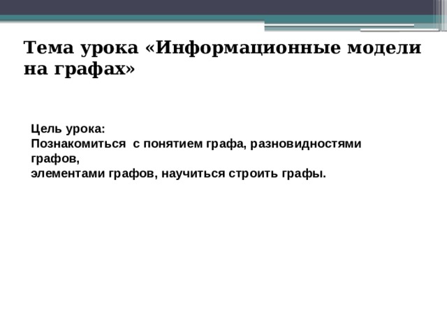Тема урока «Информационные модели на графах» Цель урока: Познакомиться с понятием графа, разновидностями графов, элементами графов, научиться строить графы.