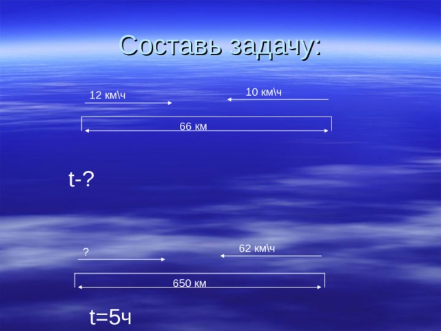 Составь задачу: 10 км\ч 12 км\ч 66 км t- ? 62 км\ч ? 650 км t =5ч 