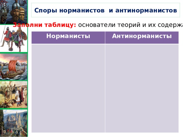 Споры норманистов и антинорманистов Заполни таблицу: основатели теорий и их содержание. Норманисты Антинорманисты 
