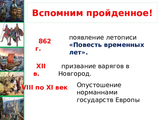 Вспомним пройденное! появление летописи «Повесть временных лет». 862 г. призвание варягов в Новгород. XII в. Опустошение норманнами государств Европы VIII по XI век 