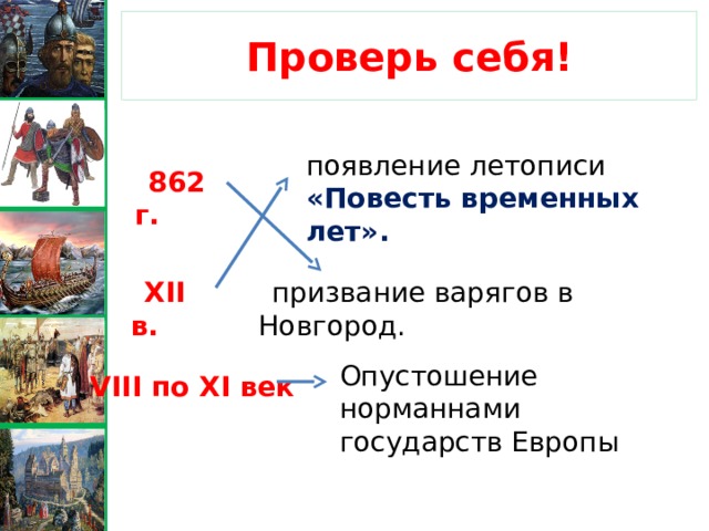Проверь себя! появление летописи «Повесть временных лет». 862 г. призвание варягов в Новгород. XII в. Опустошение норманнами государств Европы VIII по XI век 