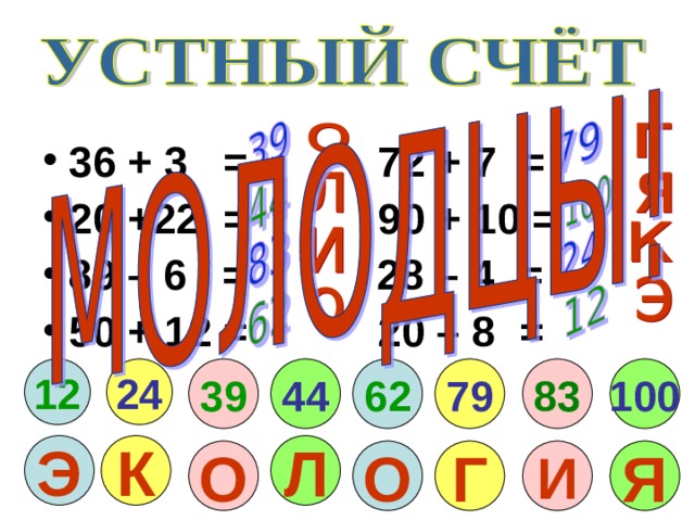 36 + 3 = 72 + 7 = 20 +22 = 90 + 10 = 89 – 6 = 28 – 4 = 50 + 12 = 20 – 8 =  62 100 83 79 39 24 44 12 Л К Э О О Г И Я 