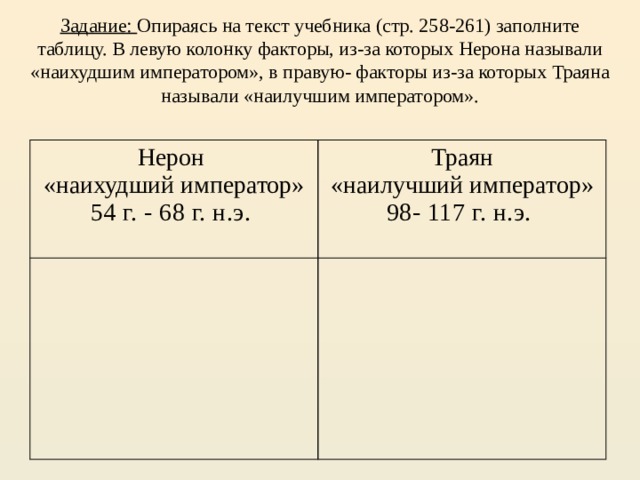 Задание: Опираясь на текст учебника (стр. 258-261) заполните таблицу. В левую колонку факторы, из-за которых Нерона называли «наихудшим императором», в правую- факторы из-за которых Траяна называли «наилучшим императором».   Нерон «наихудший император» Траян «наилучший император» 54 г. - 68 г. н.э. 98- 117 г. н.э. 