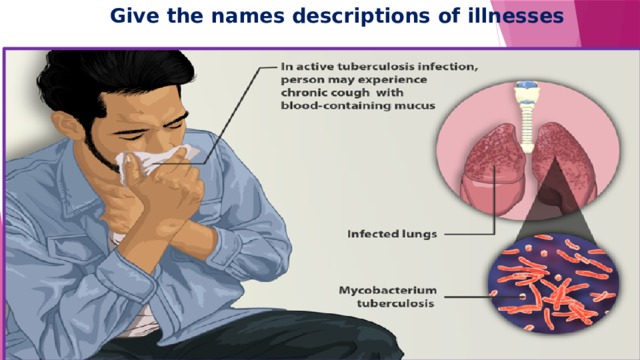 Give the names descriptions of illnesses 