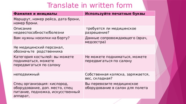  Translate in written form Фамилия и инициалы Используйте печатные буквы Маршрут, номер рейса, дата брони, номер брони. Описание недееспособности/болезни  требуется ли медицинское разрешение? Вам нужны носилки на борту? Данные сопровождающего (врач, медсестра) Не медицинский персонал, обозначьте родственника Категория костылей: вы можете подниматься, можете передвигаться по салону Не можете подниматься, можете передвигаться по салону неподвижный Собственная коляска, заряжается, вес, складная? Спец организация: кислород, оборудование, доп. место, спец питание, подножка, искусственный аппарат, Вы перевозите медицинское оборудование в салон для полета 