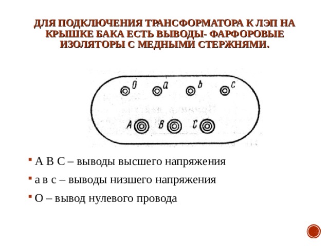 ДЛЯ ПОДКЛЮЧЕНИЯ ТРАНСФОРМАТОРА К ЛЭП НА КРЫШКЕ БАКА ЕСТЬ ВЫВОДЫ- ФАРФОРОВЫЕ ИЗОЛЯТОРЫ С МЕДНЫМИ СТЕРЖНЯМИ . А В С – выводы высшего напряжения а в с – выводы низшего напряжения О – вывод нулевого провода 