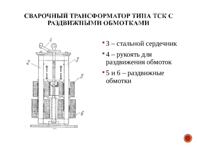 3 – стальной сердечник 4 – рукоять для раздвижения обмоток 5 и 6 – раздвижные обмотки 