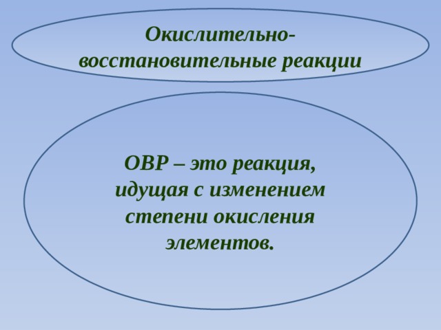 Окислительно- восстановительные реакции ОВР – это реакция, идущая с изменением степени окисления элементов. 