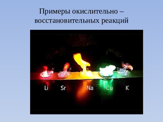 Примеры окислительно – восстановительных реакций 