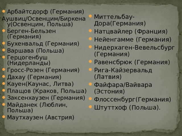Арбайтсдорф (Германия) Аушвиц/Освенцим/Биркенау(Освенцим, Польша) Берген-Бельзен (Германия) Бухенвальд (Германия) Варшава (Польша) Герцогенбуш (Нидерланды) Гросс-Розен (Германия) Дахау (Германия) Кауен(Каунас, Литва) Плащов (Краков, Польша) Заксенхаузен (Германия) Майданек (Люблин, Польша) Маутхаузен (Австрия)  Миттельбау-Дора(Германия) Натцвайлер (Франция) Нейенгамме (Германия) Нидерхаген-Вевельсбург (Германия) Равенсбрюк (Германия) Рига-Кайзервальд (Латвия) Файфара/Вайвара (Эстония) Флоссенбург(Германия) Штуттхоф (Польша). 