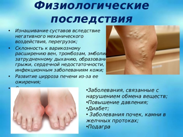 Физиологические последствия Изнашивание суставов вследствие негативного механического воздействия, перегрузок; Склонность к варикозному расширению вен, тромбозам, эмболии, затрудненному дыханию, образованию грыжи, сердечной недостаточности, инфекционным заболеваниям кожи; Развитие цирроза печени из-за ее ожирения; Осложнения при родах; Заболевания, связанные с нарушением обмена веществ; Повышение давления; Диабет;  Заболевания почек, камни в желчных протоках; Подагра 