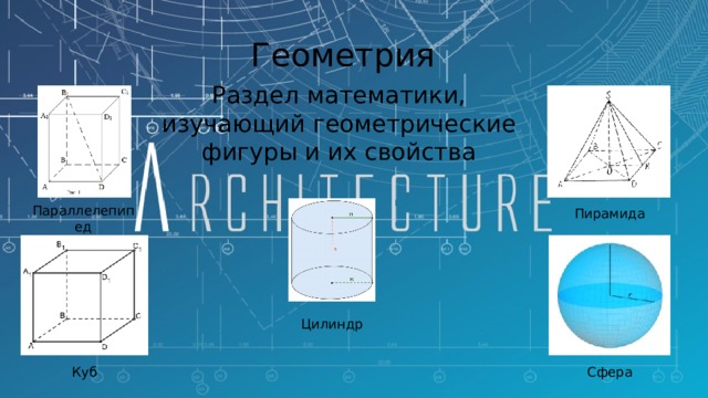 Геометрия Раздел математики, изучающий геометрические фигуры и их свойства Параллелепипед Пирамида Цилиндр Куб Сфера 