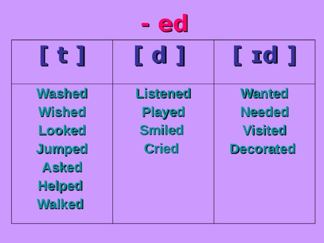 - ed [ t ] [ d ] Washed Wished Looked Jumped Asked Helped Walked [ ɪd ] Listened Played Smiled  Cried Wanted Needed Visited Decorated 
