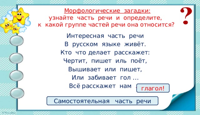Морфологические загадки:  узнайте часть речи и определите,  к какой группе частей речи она относится? Интересная часть речи В русском языке живёт. Кто что делает расскажет: Чертит, пишет иль поёт, Вышивает или пишет, Или забивает гол … Всё расскажет нам … глагол! Самостоятельная часть речи 