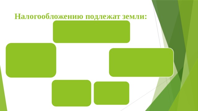 Налогообложению подлежат земли:   