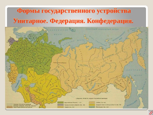Формы государственного устройства Унитарное. Федерация. Конфедерация. 