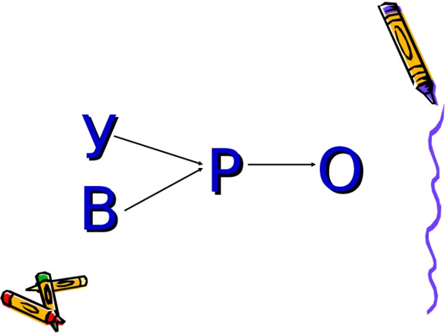 У В Р О 