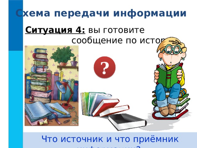 Схема передачи информации Ситуация 4: вы готовите сообщение по истории. ? Что источник и что приёмник информации?