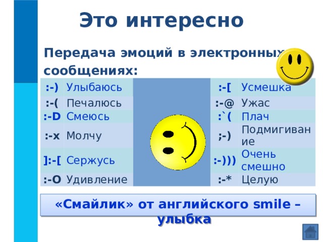 Это интересно Символ @ в разных странах называется по разному:  @ - Знак “at” - в Америке и Англии ; @ - «Собака» - в России; @ - «Висящая обезьяна» – в Германии; @ - «Улитка» – во Франции; @ - «Хобот слона» – в Дании и Швеции; @ - «Свиной хвост» – в Норвегии; @ - «Мышонок» – в Китае; @ - «Кошка» – в Финляндии.