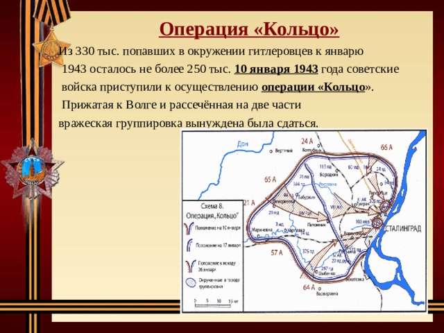 Операция «Кольцо» Из 330 тыс. попавших в окружении гитлеровцев к январю  1943 осталось не более 250 тыс. 10 января 1943 года советские  войска приступили к осуществлению операции «Кольцо ».  Прижатая к Волге и рассечённая на две части вражеская группировка вынуждена была сдаться. 
