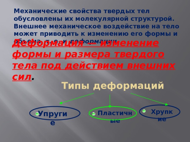 Механические свойства твердых тел обусловлены их молекулярной структурой. Внешнее механическое воздействие на тело может приводить к изменению его формы и объема, т. е. к деформации.  Деформация — изменение формы и размера твердого тела под действием внешних сил . Типы деформаций Хрупкие Упругие Пластичные 