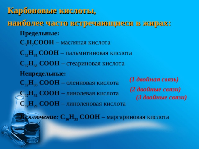 Карбоновые кислоты, наиболее часто встречающиеся в жирах: Предельные: С 3 Н 7 СООН – масляная кислота С 15 Н 31 СООН – пальмитиновая кислота С 17 Н 35 СООН – стеариновая кислота Непредельные: С 17 Н 33 СООН – олеиновая кислота С 17 Н 31 СООН – линолевая кислота С 17 Н 29 СООН – линоленовая кислота  Исключение: С 16 Н 33 СООН – маргариновая кислота (1 двойная связь) (2 двойные связи) (3 двойные связи) 