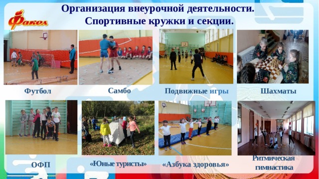 Организация внеурочной деятельности. Спортивные кружки и секции. Самбо Шахматы Подвижные игры Футбол Ритмическая гимнастика «Юные туристы» «Азбука здоровья» ОФП 