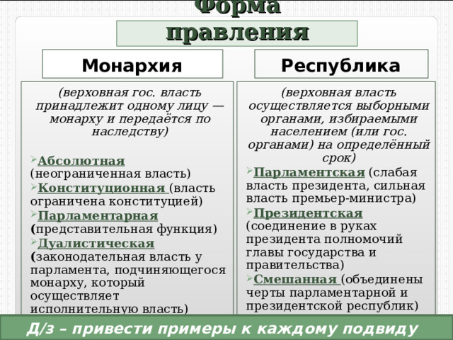 Форма правления Монархия Республика (верховная гос. власть принадлежит одному лицу — монарху и передаётся по наследству)  (верховная власть осуществляется выборными органами, избираемыми населением (или гос. органами) на определённый срок) Абсолютная  (неограниченная власть) Конституционная (власть ограничена конституцией) Парламентарная ( представительная функция) Дуалистическая ( законодательная власть у парламента, подчиняющегося монарху, который осуществляет исполнительную власть) Парламентская (слабая власть президента, сильная власть премьер-министра) Президентская (соединение в руках президента полномочий главы государства и правительства) Смешанная (объединены черты парламентарной и президентской республик)  Д / з – привести примеры к каждому подвиду 