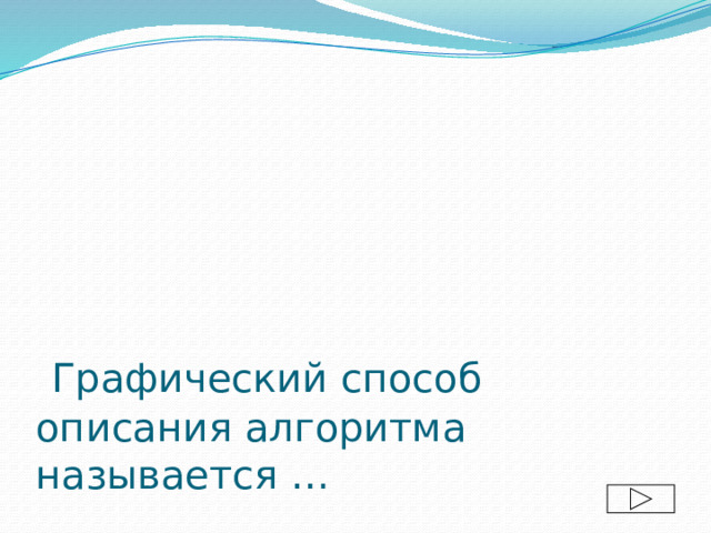  Графический способ описания алгоритма называется … 