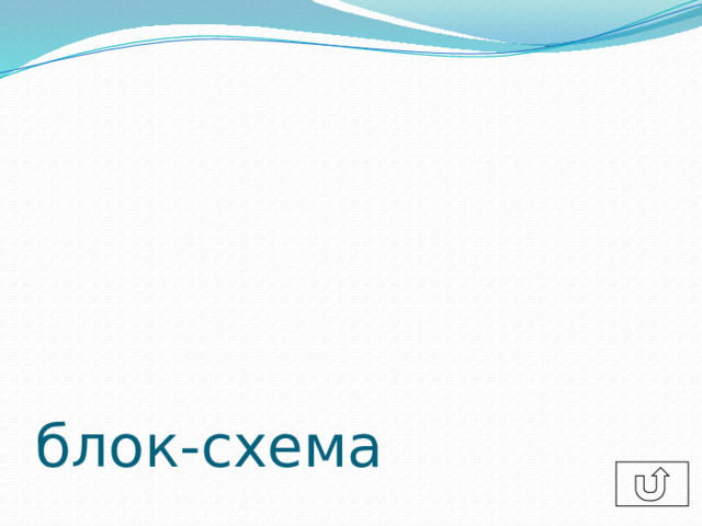 блок-схема 