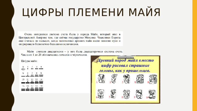 Цифры племени Майя 