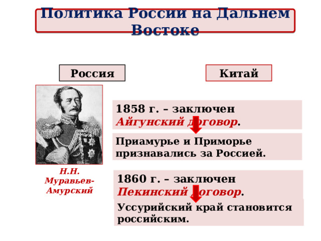 Политика России на Дальнем Востоке Россия Китай 1858 г. – заключен Айгунский договор . Приамурье и Приморье признавались за Россией. Н.Н. Муравьев-Амурский 1860 г. – заключен Пекинский договор . Уссурийский край становится российским. 