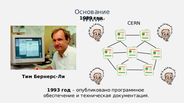 Основание WWW: 1989 год. CERN Тим Бернерс-Ли 1993 год – опубликовано программное обеспечение и техническая документация. Иногда схемы лучше изображать горизонтально.  