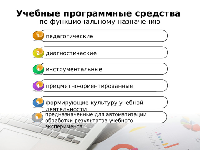Учебные программные средства  по функциональному назначению 1 педагогические диагностические 2 инструментальные 3 3 предметно-ориентированные 4 4 формирующие культуру учебной деятельности 5 предназначенные для автоматизации обработки результатов учебного эксперимента 6 