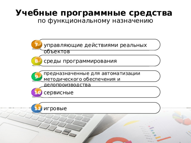 Учебные программные средства  по функциональному назначению 7 управляющие действиями реальных объектов среды программирования 8 предназначенные для автоматизации методического обеспечения и делопроизводства 9 3 сервисные 10 4 игровые 11 