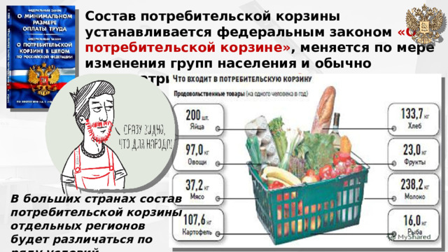 Состав потребительской корзины устанавливается федеральным законом «О потребительской корзине» , меняется по мере изменения групп населения и обычно пересматривается не реже 1 раза в 5 лет .    В больших странах состав потребительской корзины отдельных регионов будет различаться по ряду условий    