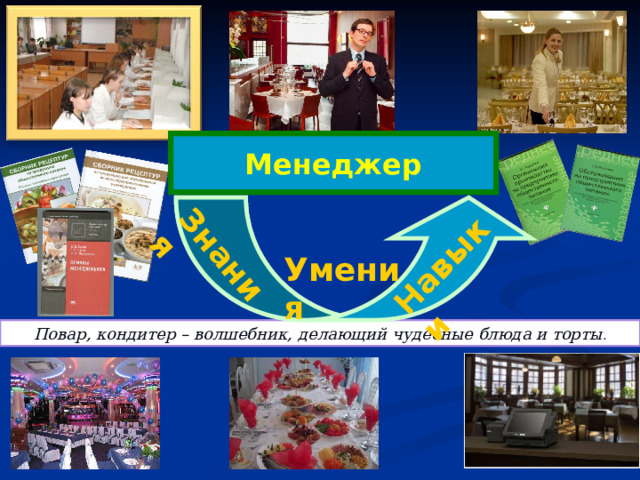 Знания Навыки Менеджер Умения Повар, кондитер – волшебник, делающий чудесные блюда и торты . 