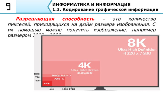 ИНФОРМАТИКА И ИНФОРМАЦИЯ 1.3. Кодирование графической информации  Разрешающая способность –  это количество пикселей, приходящихся на дюйм размера изображения. С их помощью можно получить изображение, например размером 1920 х 1080. Графические режимы характеризуются такими показателями, как: разрешающая способность – количество точек, с помощью которых на экране воспроизводится изображение, например, 1920х1080. 42 