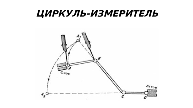 ЦИРКУЛЬ-ИЗМЕРИТЕЛЬ 
