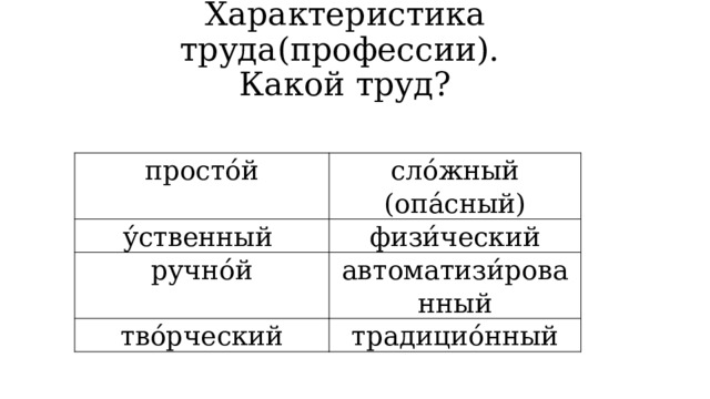 Характеристика труда(профессии).  Какой труд? просто́й сло́жный (опа́сный) у́ственный физи́ческий ручно́й автоматизи́рованный тво́рческий традицио́нный 