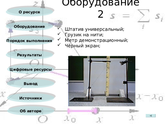 Оборудование 2 О ресурсе Оборудование  Штатив универсальный;  Грузик на нити;  Метр демонстрационный;  Чёрный экран; Порядок выполнения Результаты Цифровые ресурсы Вывод Источники Об авторе 